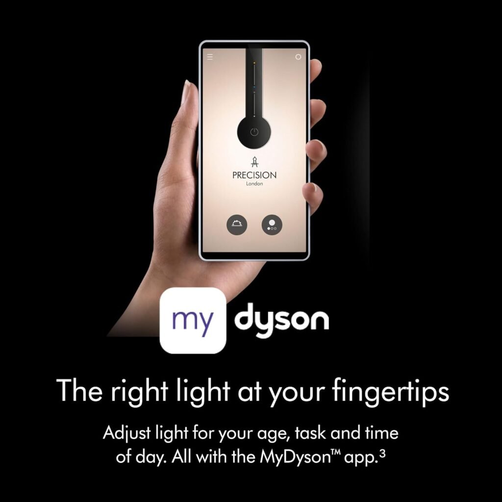Dyson Solarcycle Morph vs BenQ e-Reading Lamp desk lighting comparison