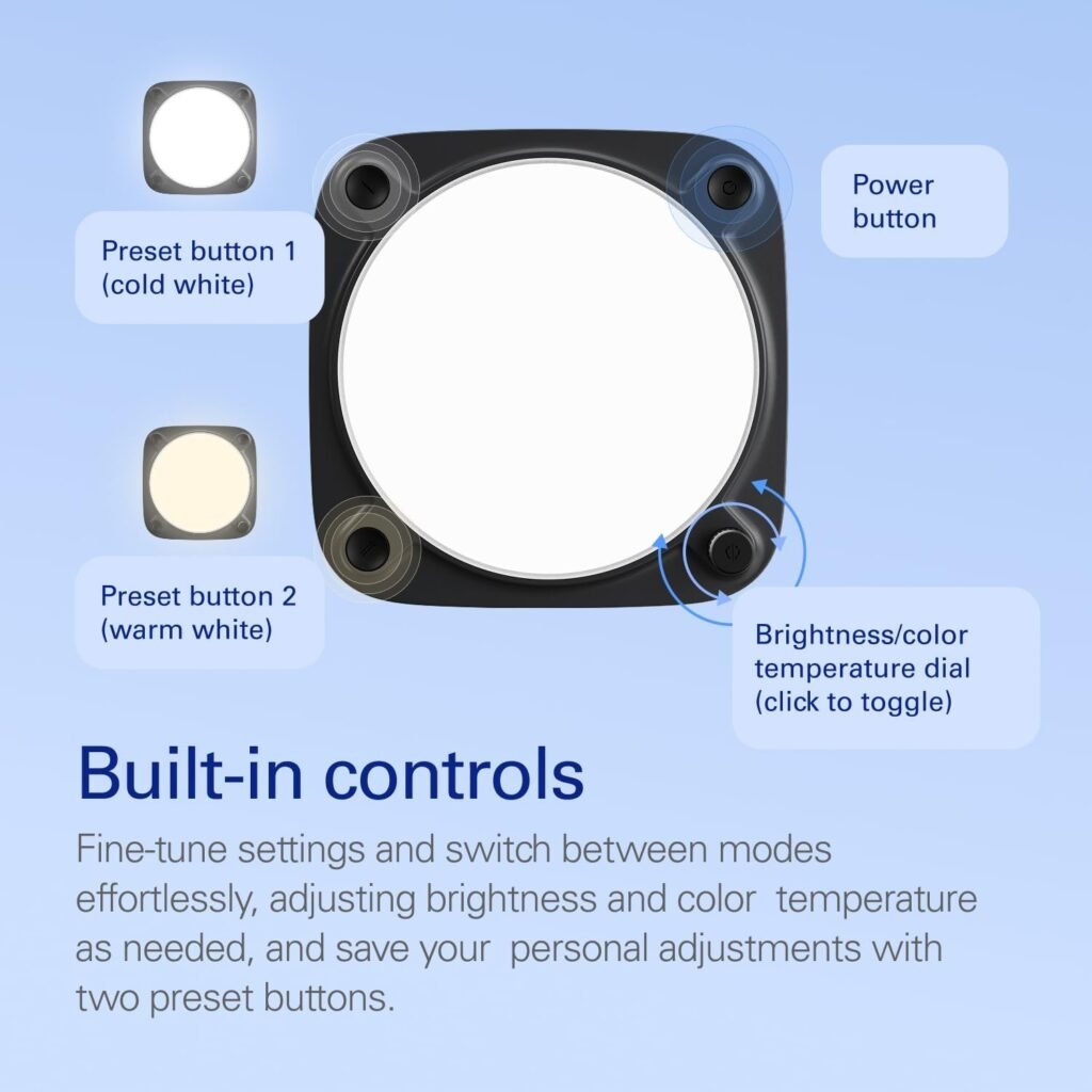 Elgato Key Light Air vs Neewer LED panel lighting comparison