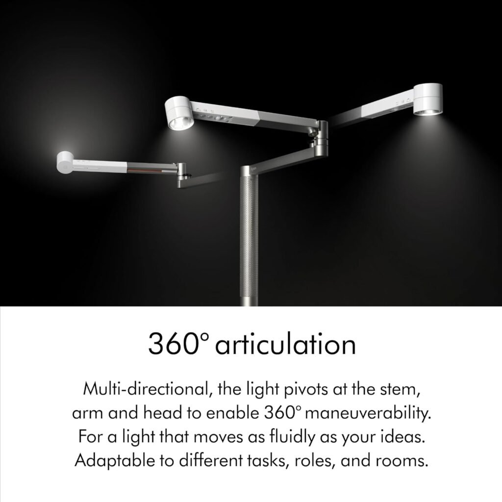 Dyson Solarcycle Morph vs BenQ e-Reading Lamp desk lighting comparison