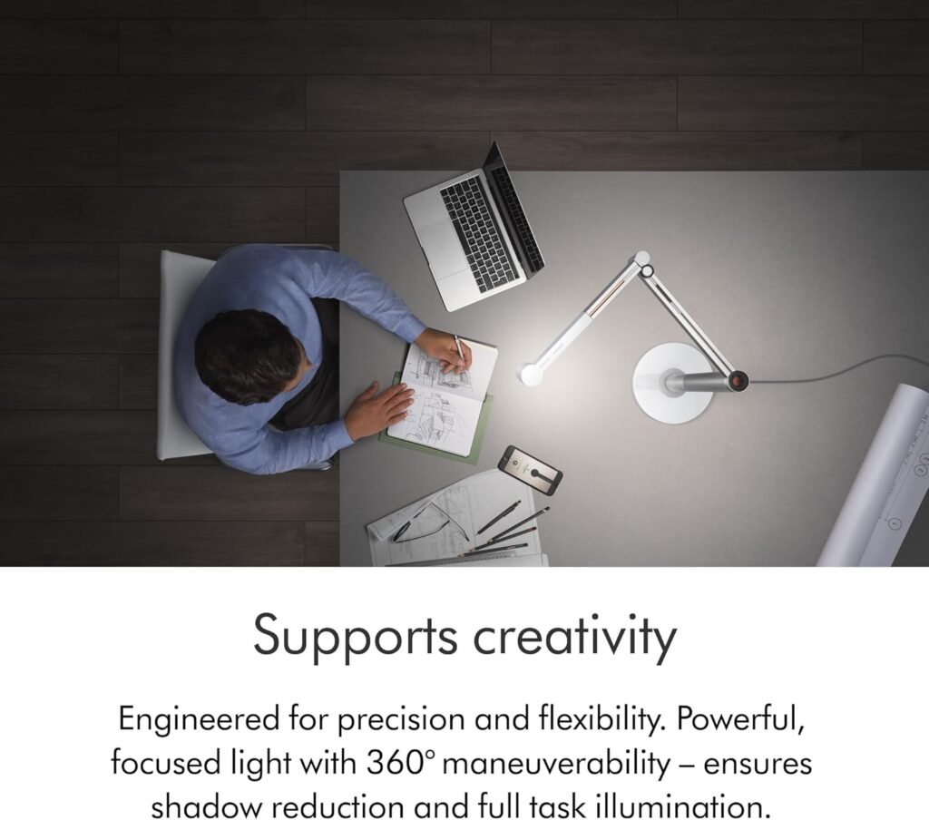 Dyson Solarcycle Morph vs BenQ e-Reading Lamp desk lighting comparison